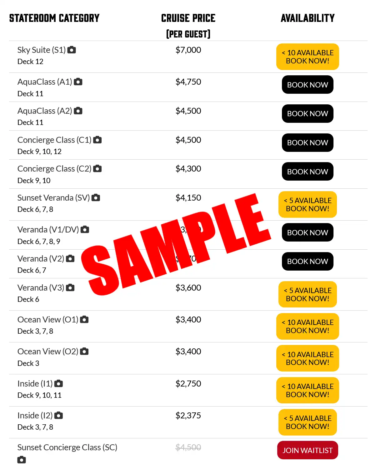 Sample Itinerary